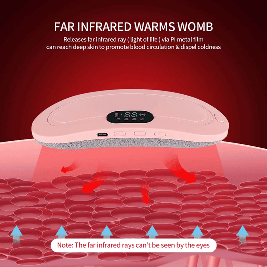 Period Heating Pad for Cramps Massage