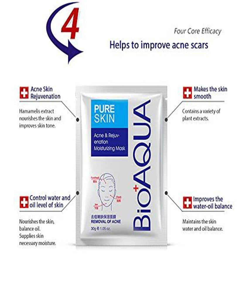 BIOAQUA Pure Skin – Acne & Rejuvenation Mask pack of 2