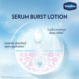 VASELINE ESSENTIAL GLUTA-HYA SERUM BURST BODY LOTION 300ml